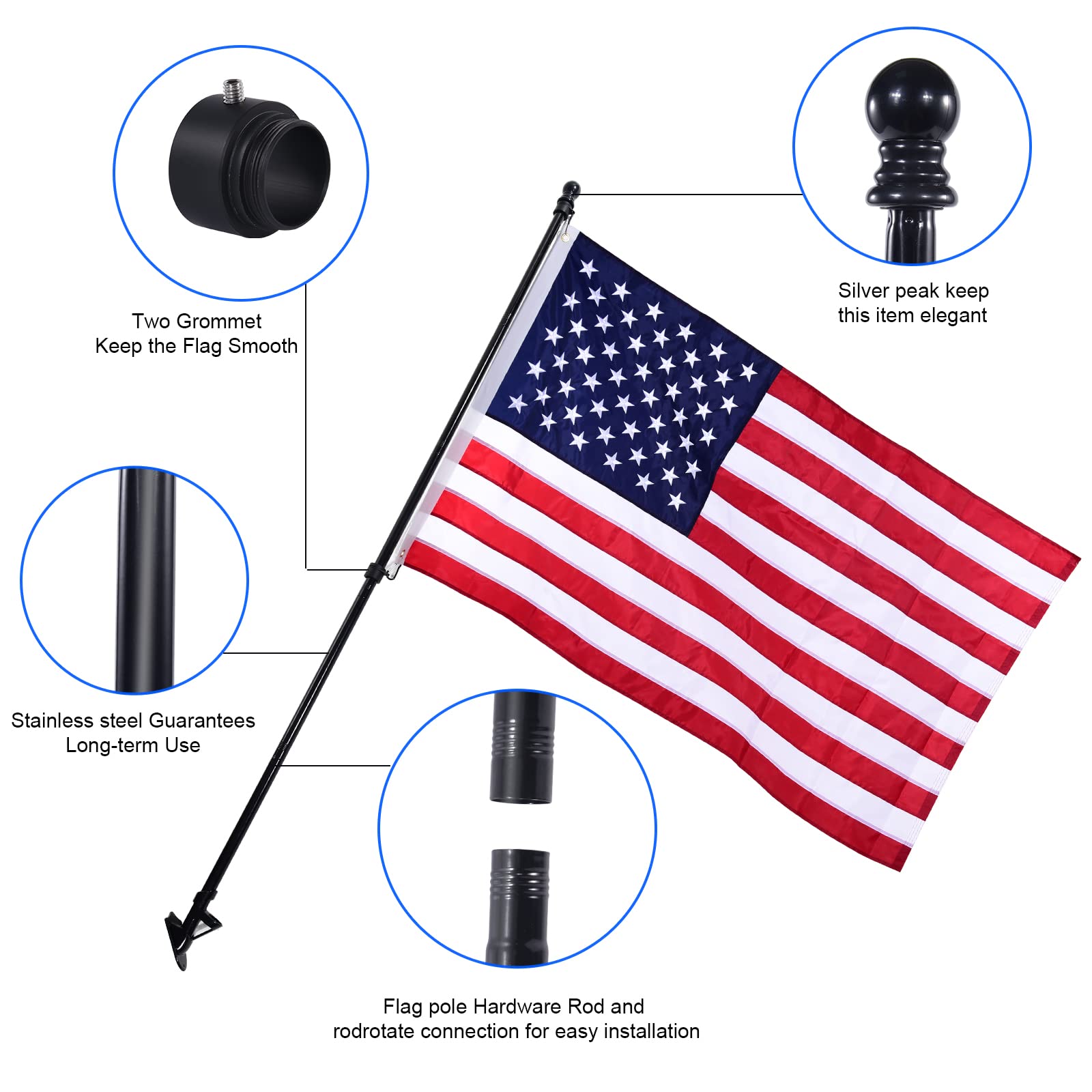 Quarut close-up of 3x5 nylon flag stitching and grommet, showing durability benefit