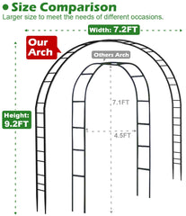 Queension arch close-up of buckle connection illustrating easy tool-free assembly benefit