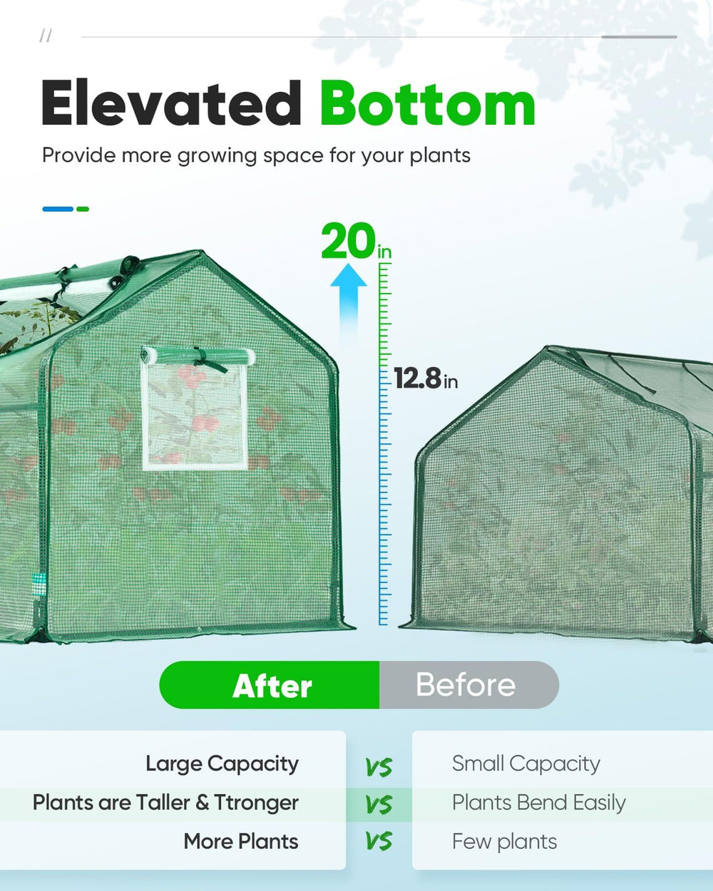 Quictent mini greenhouse frame detail showing powder-coated steel strength benefit