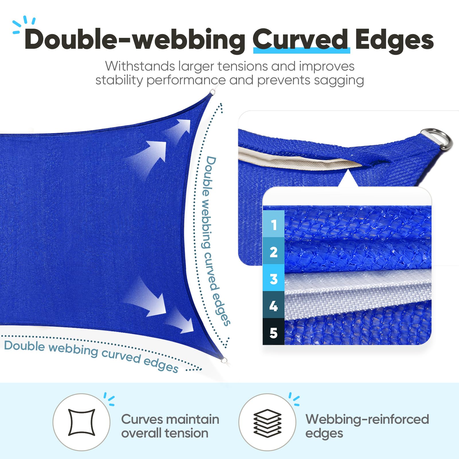 Quictent sail over person for size comparison, clear scale and coverage benefit
