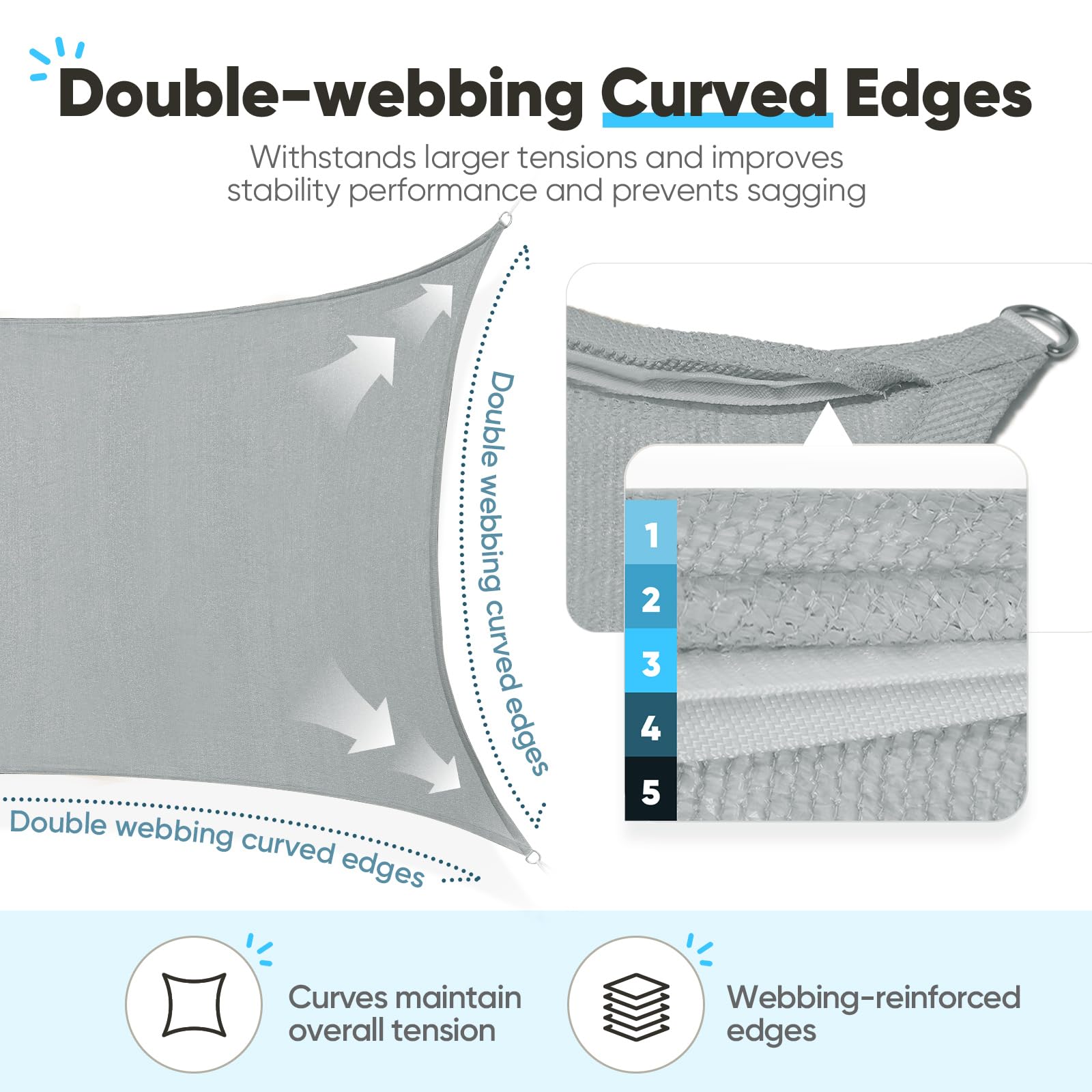 Quictent curved edge under tension demonstrating even load distribution