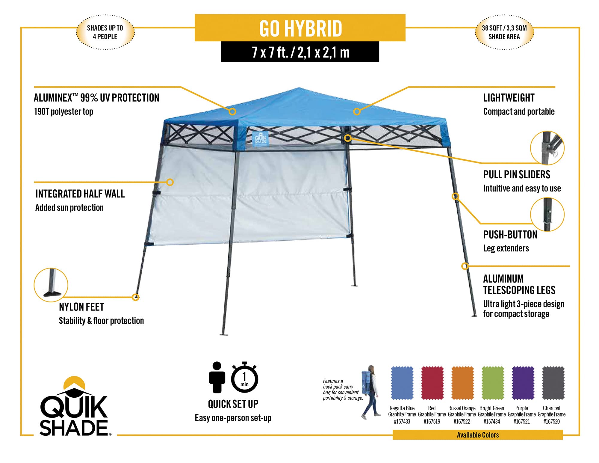 Quik Shade aluminex fabric close-up showing UV-reflective protection