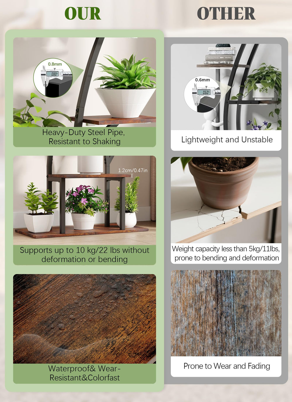 Quikraen plants in use display with herbs and succulents benefiting from light
