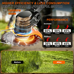 Quinitiles metal blade closeup displaying durable cutting edge for tough weeds