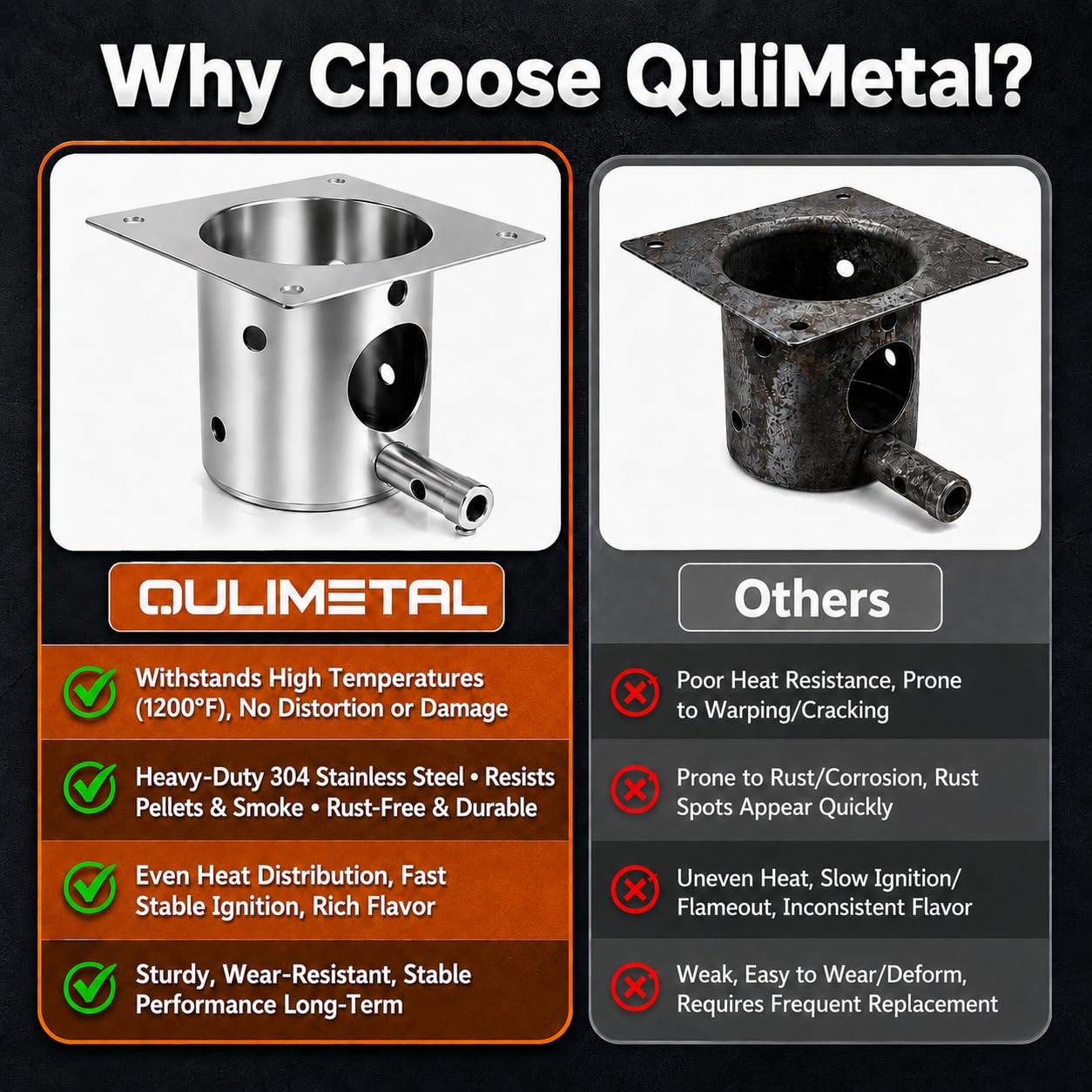 QuliMetal burn pot installed in pellet grill improving combustion stability