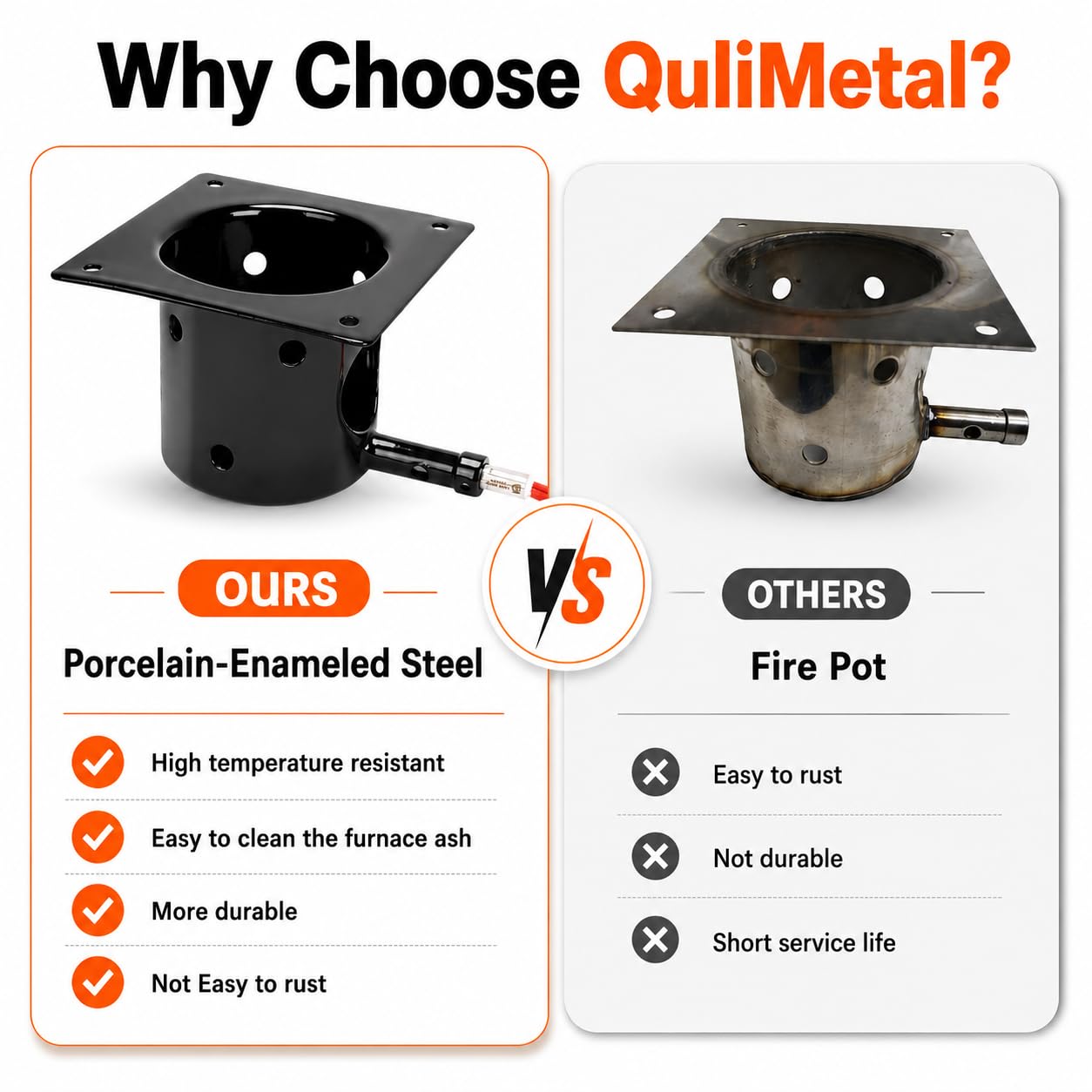 QuliMetal full kit layout with parts for quick replacement and convenience