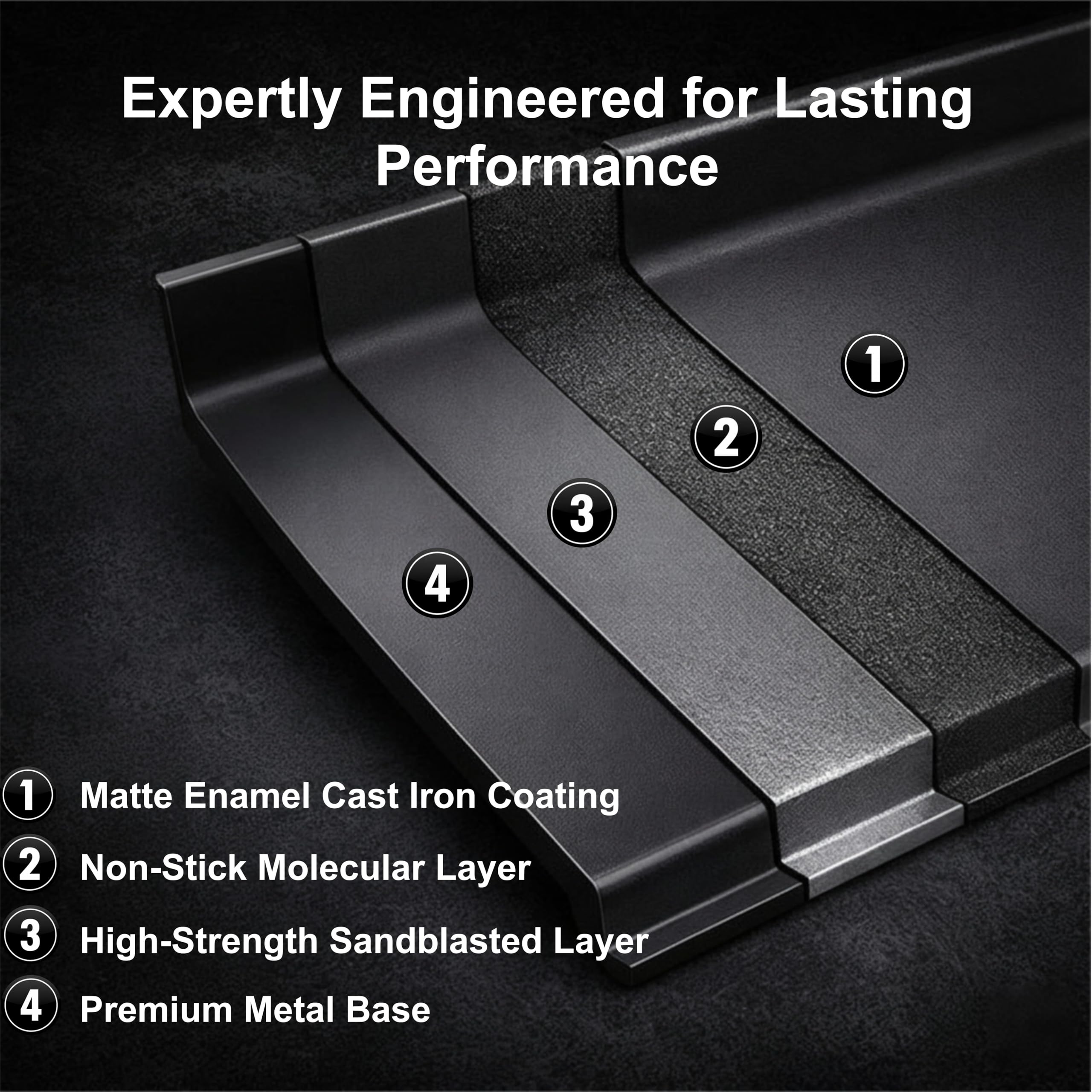QuliMetal griddle placed on a gas grill showing even surface coverage and searing advantage