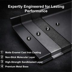 QuliMetal griddle placed on a gas grill showing even surface coverage and searing advantage