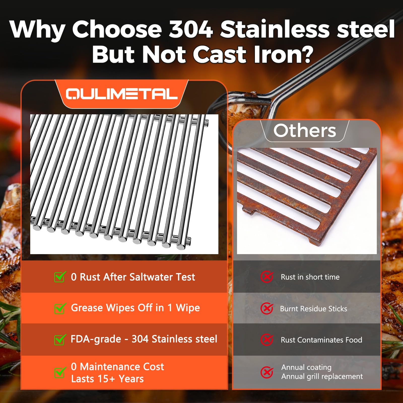 QuliMetal searing steak on grates demonstrating deep sear marks and even heat