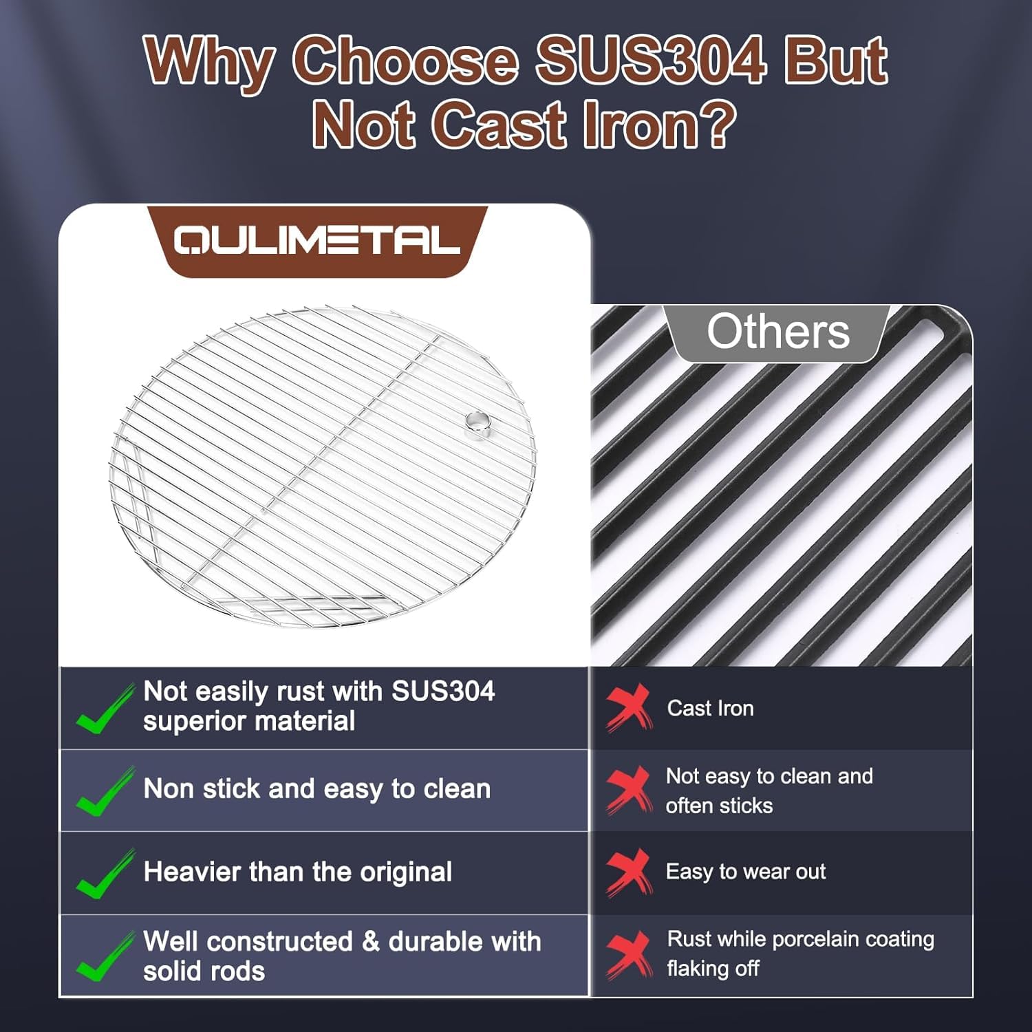 QuliMetal grilling steak with clear sear marks demonstrating better searing performance