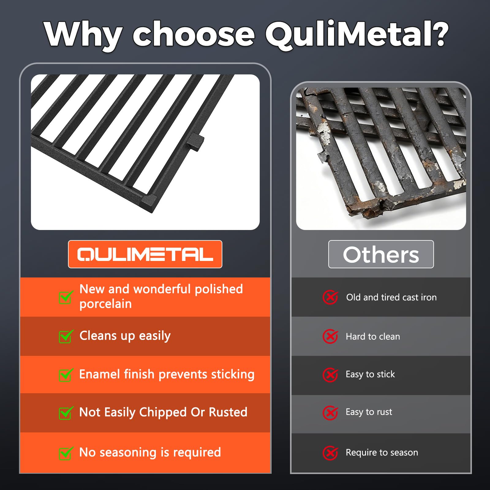 QuliMetal sear marks on steak illustrating strong searing and professional-looking results