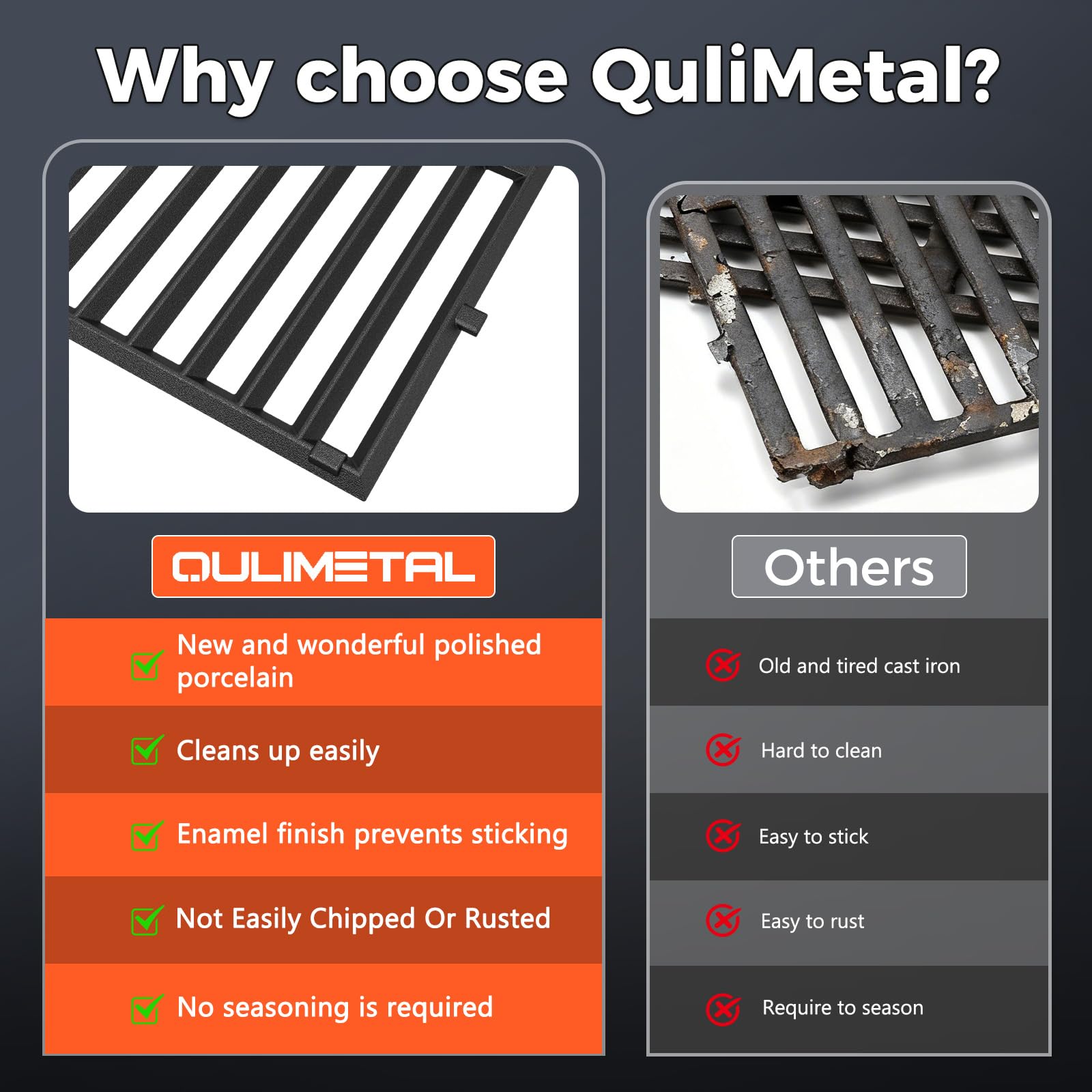 QuliMetal sear marks on steak demonstrating superior searing and presentation benefit