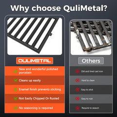 QuliMetal sear marks on steak demonstrating superior searing and presentation benefit