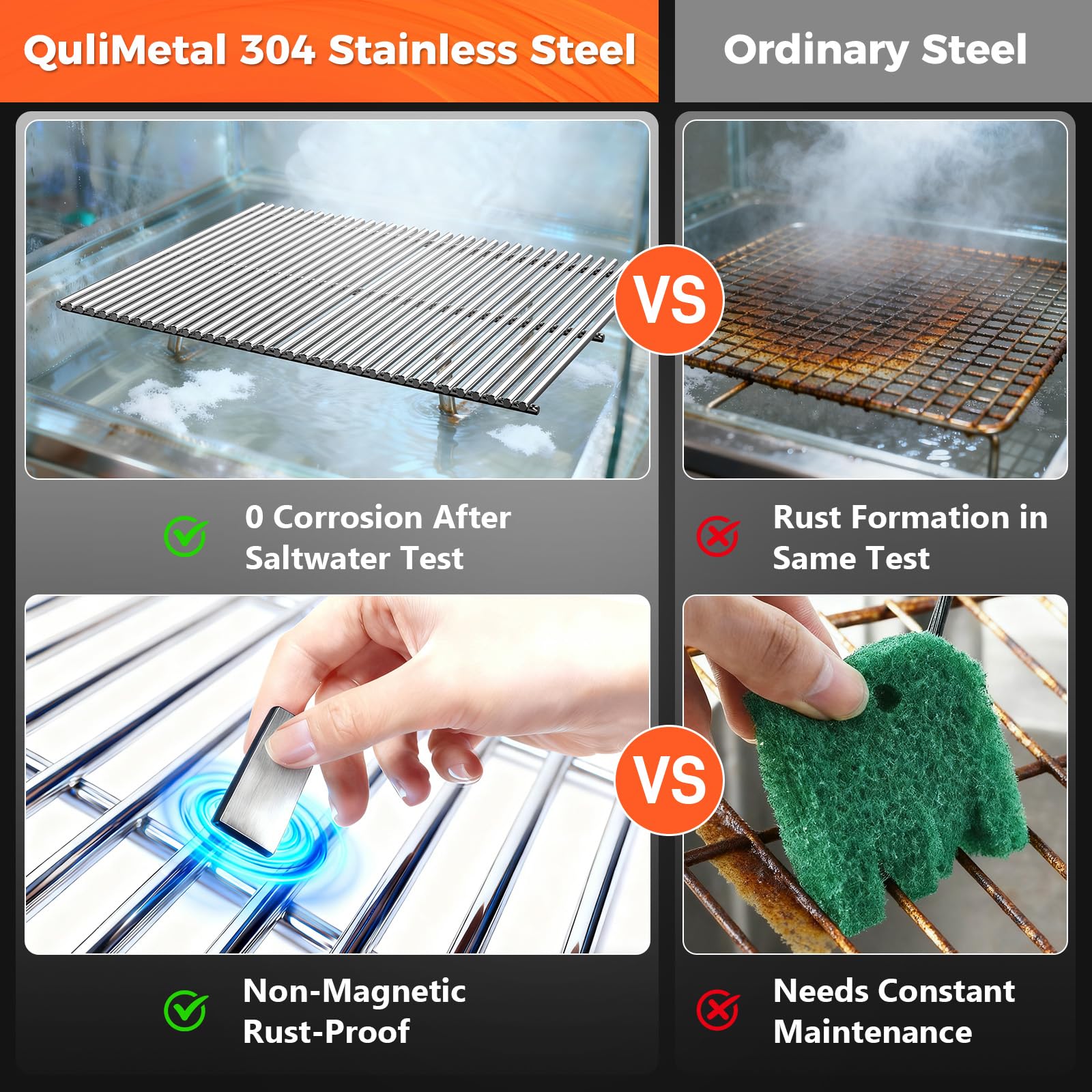 QuliMetal grate next to ruler showing 19.5 inch size for precise fit confirmation