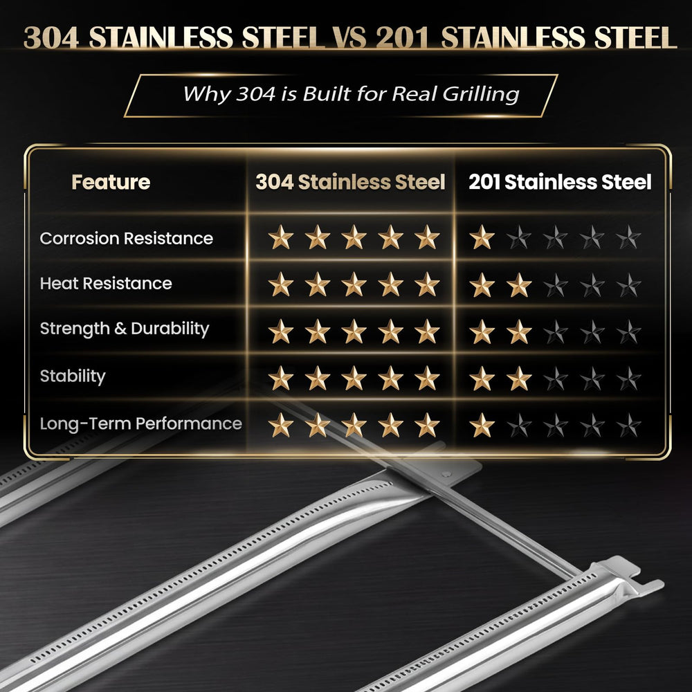 QuliMetal stainless steel grain texture close-up showing corrosion resistance and longevity