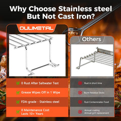 QuliMetal top shelf with buns keeping bread warm and ready to serve