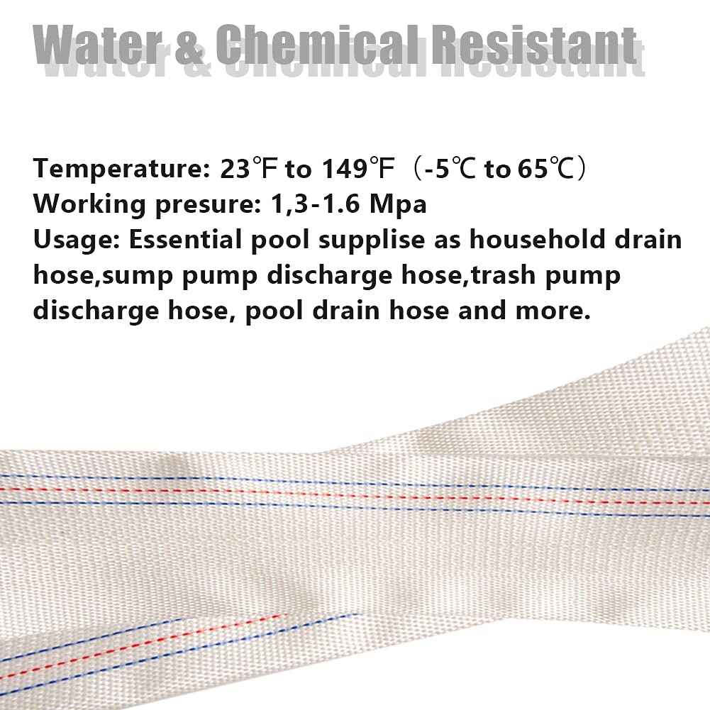 QuQuyi hose connected to pool pump during backwash showing efficient discharge