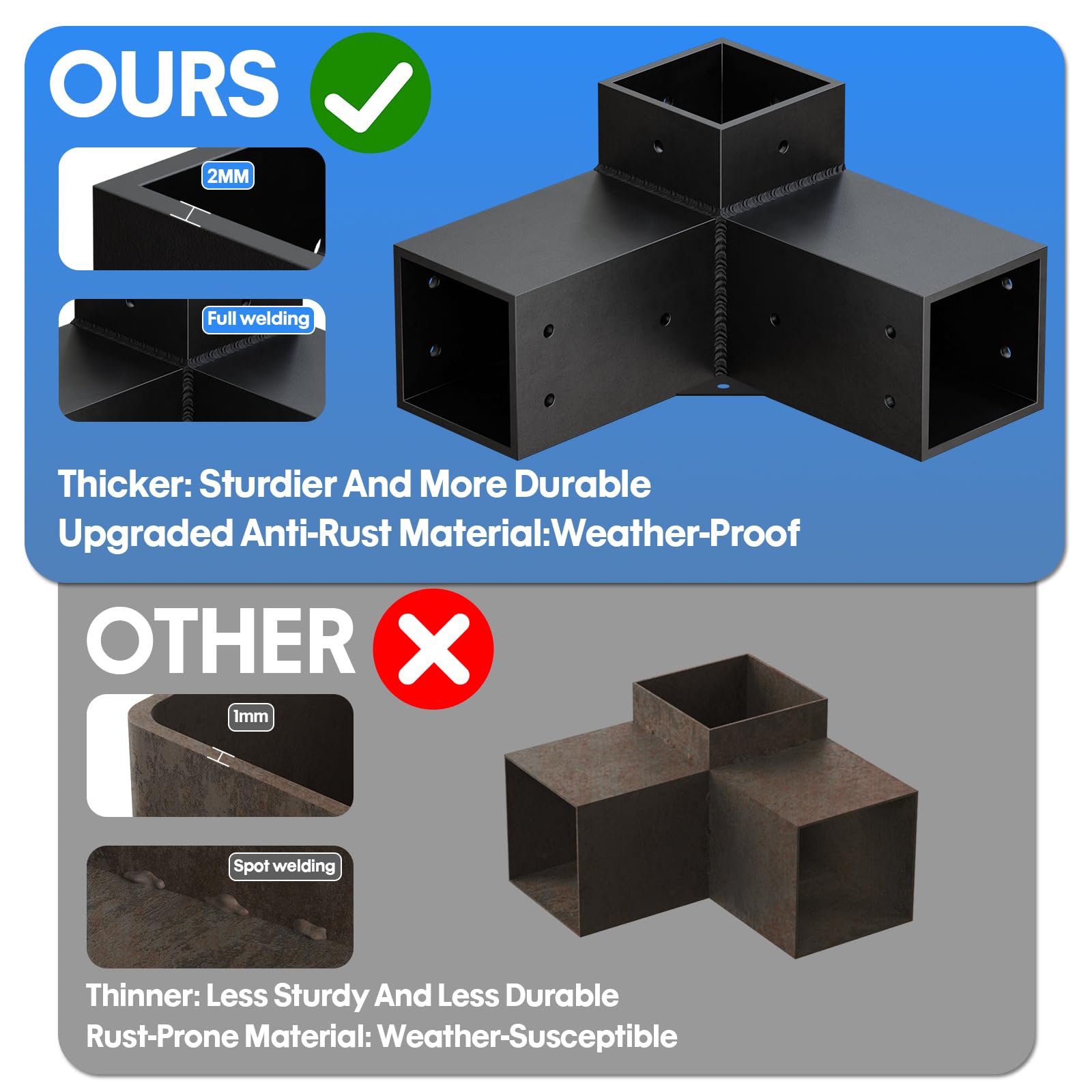 QZER bracket installed on a 4x4 post showing solid right-angle support and stability