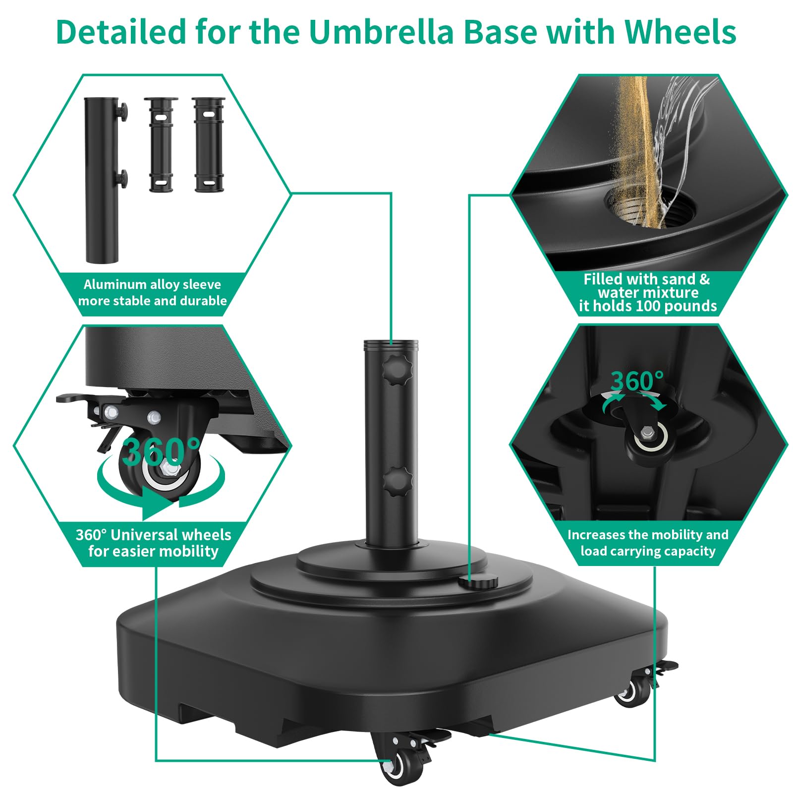 QZER umbrella base in use on patio providing sturdy shade for seating