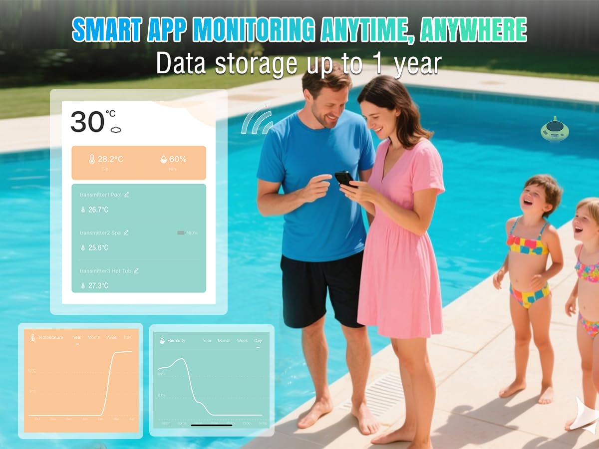 Raddy console screen with smartphone app demonstrating real-time cloud sync