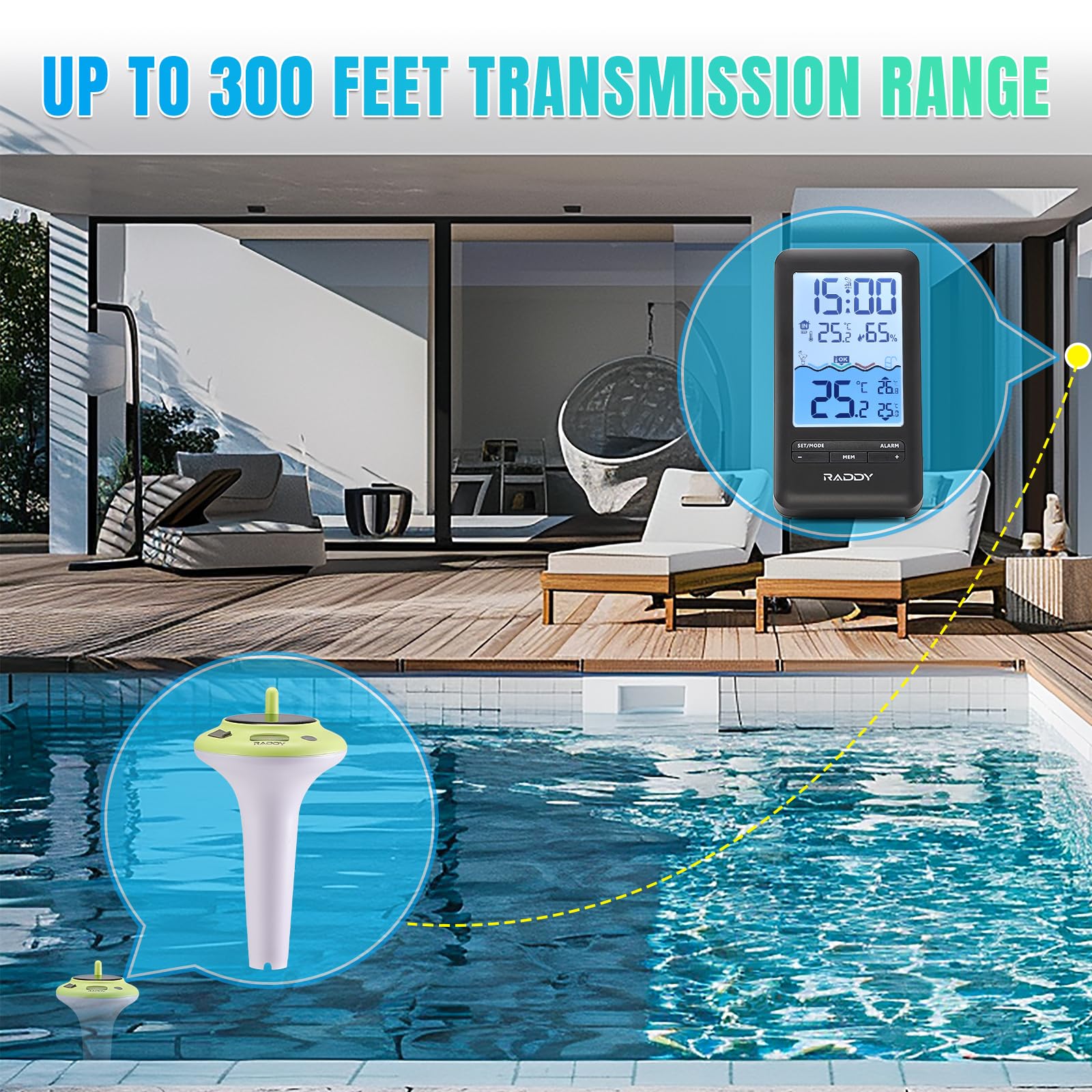 Raddy floating sensor top view demonstrating stable floating and easy visibility