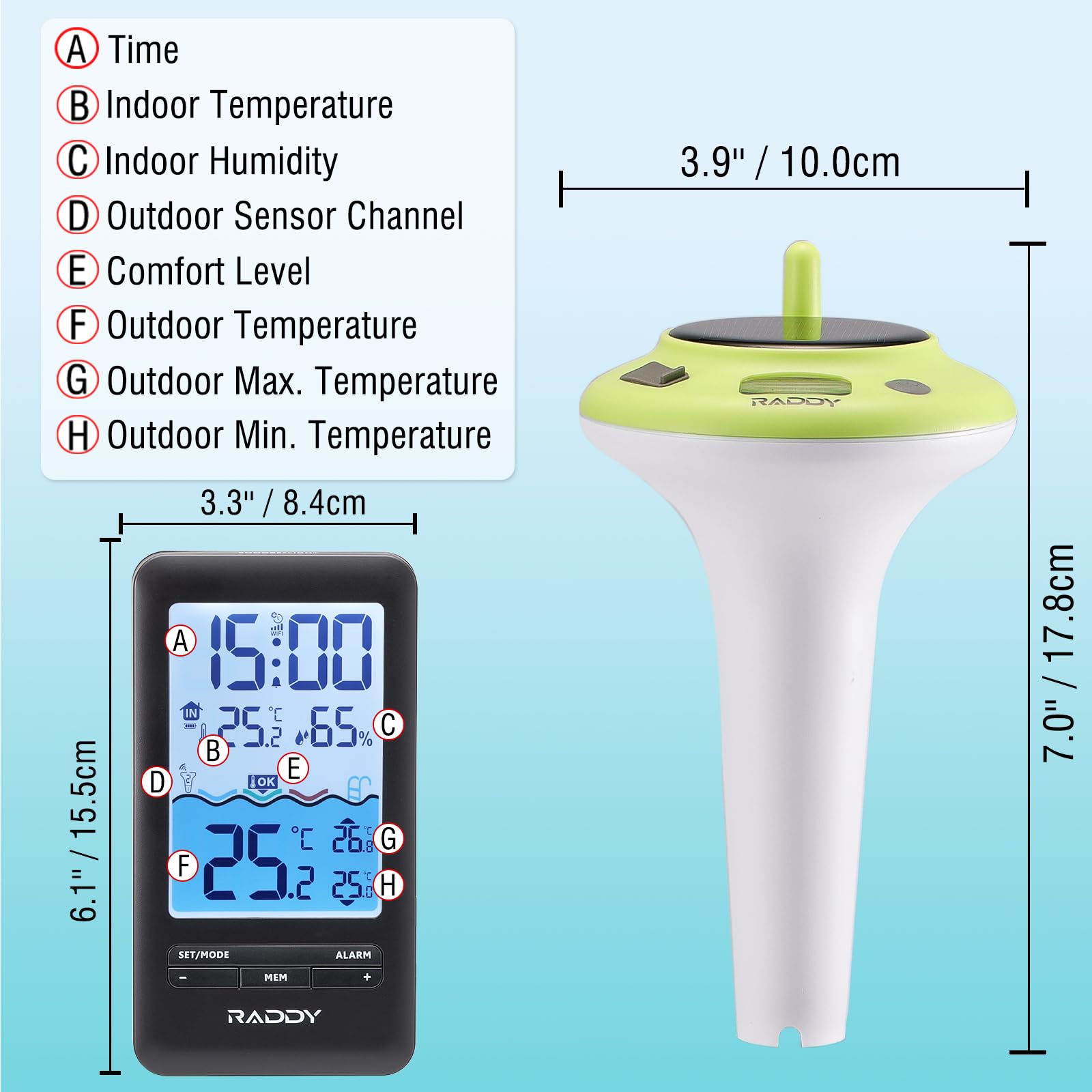 Raddy sensor solar panel detail capturing passive charging capability and reliability