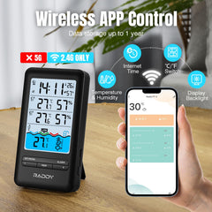 Raddy floating probe on pool surface, providing accurate water temperature monitoring