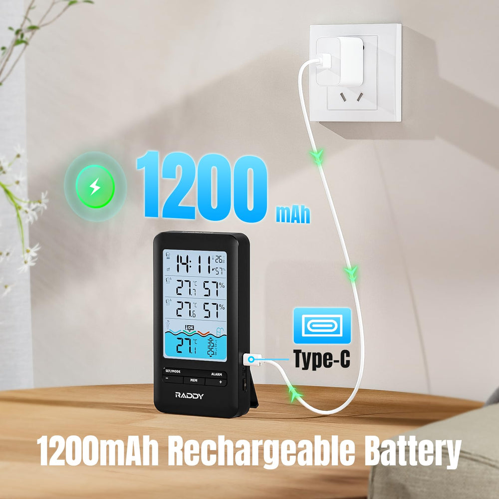 Raddy console USB-C port for convenient rechargeable battery charging