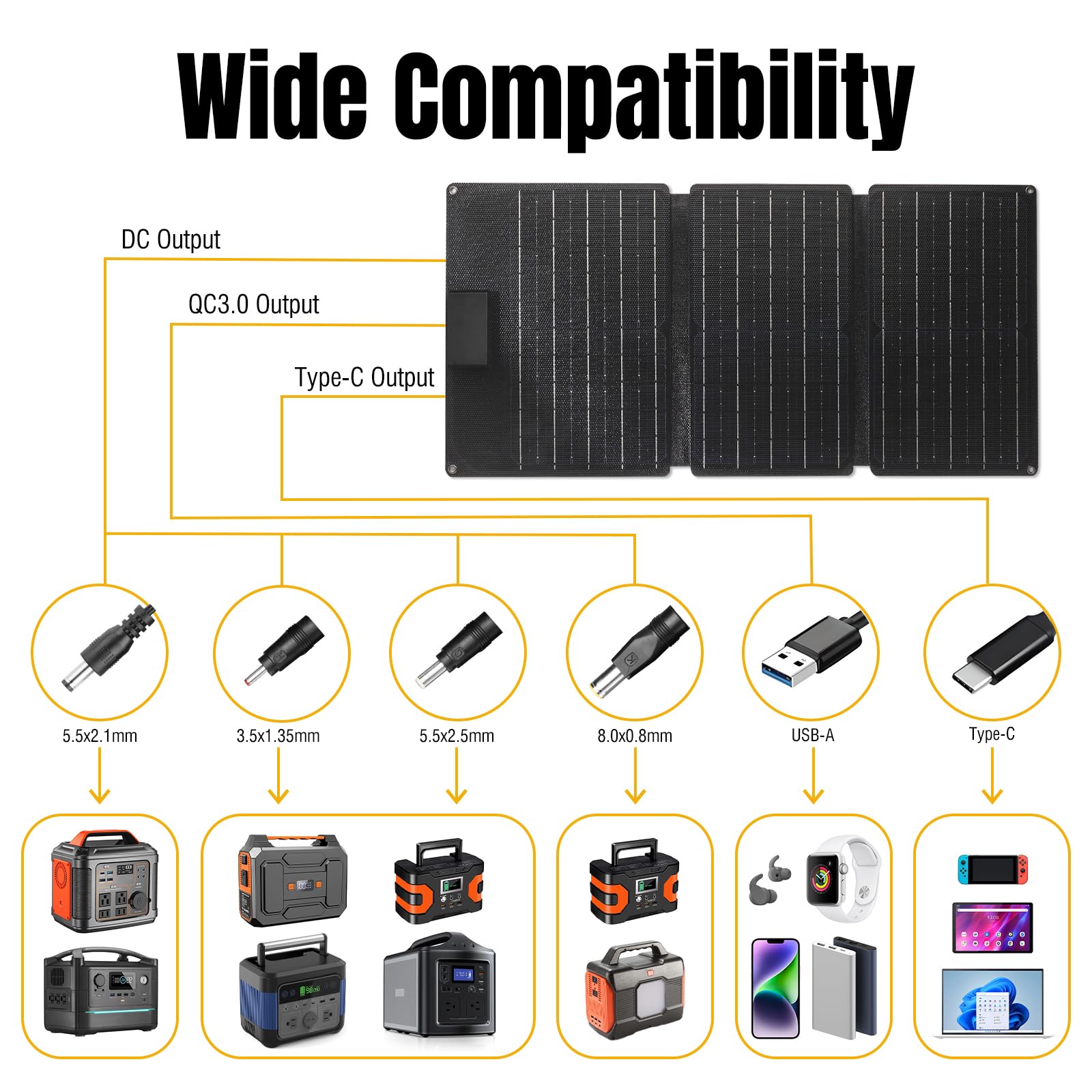 Raddy SP30 solar cell close-up showing high-efficiency conversion
