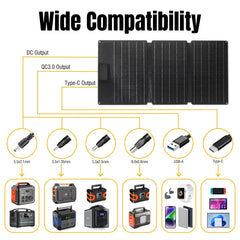 Raddy SP30 solar cell close-up showing high-efficiency conversion