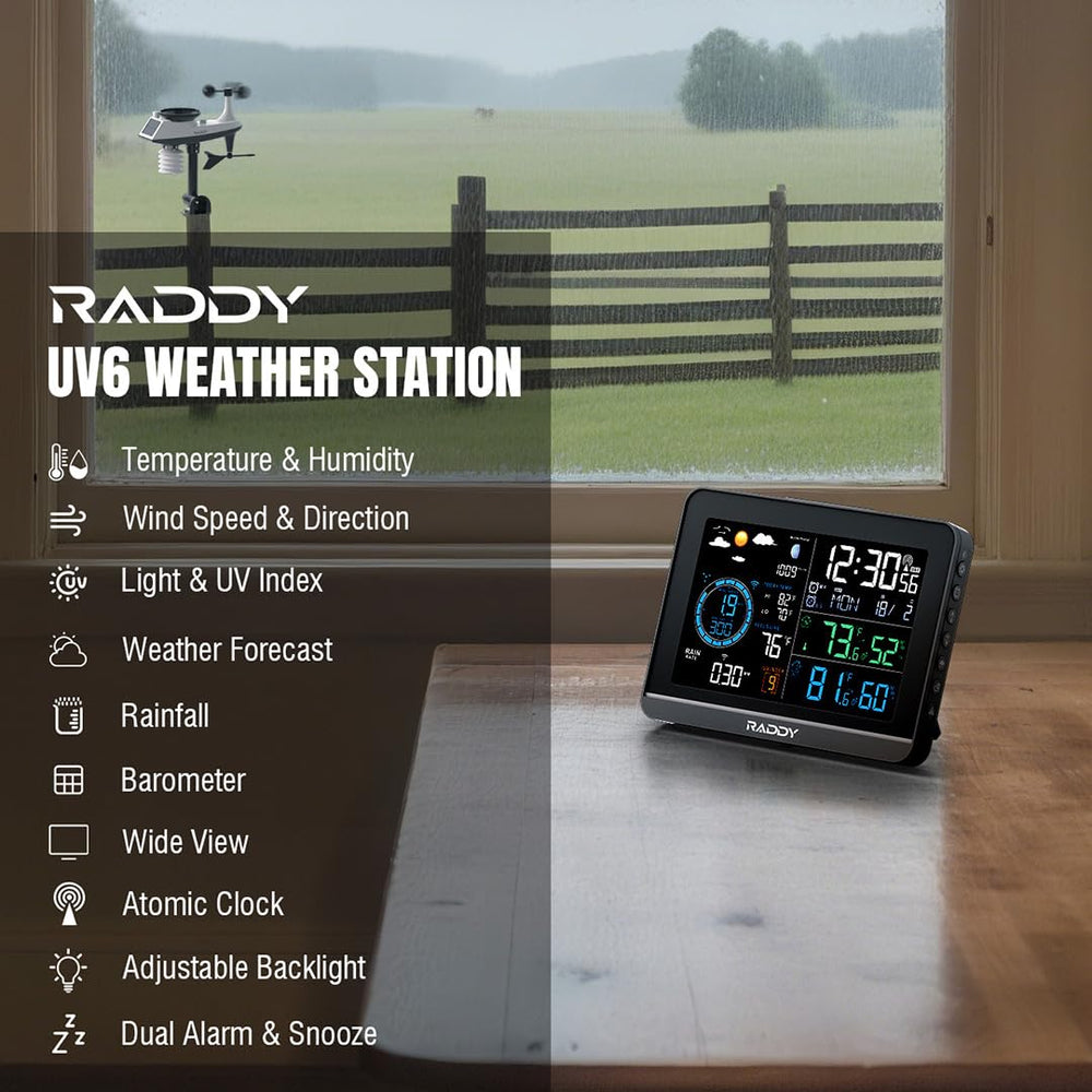 Raddy weather station installed in garden providing localized forecasts