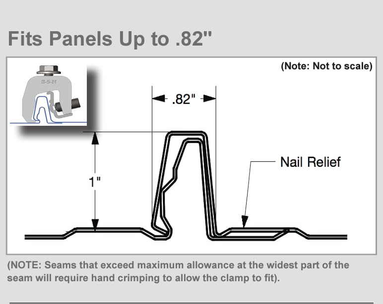 Radiant Solutions clamp in rooftop installation scene, conveying professional use and weatherproof performance