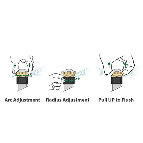 Rain Bird R-VAN nozzle installed in lawn demonstrating efficient coverage