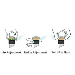Rain Bird R-VAN nozzle installed in lawn demonstrating efficient coverage
