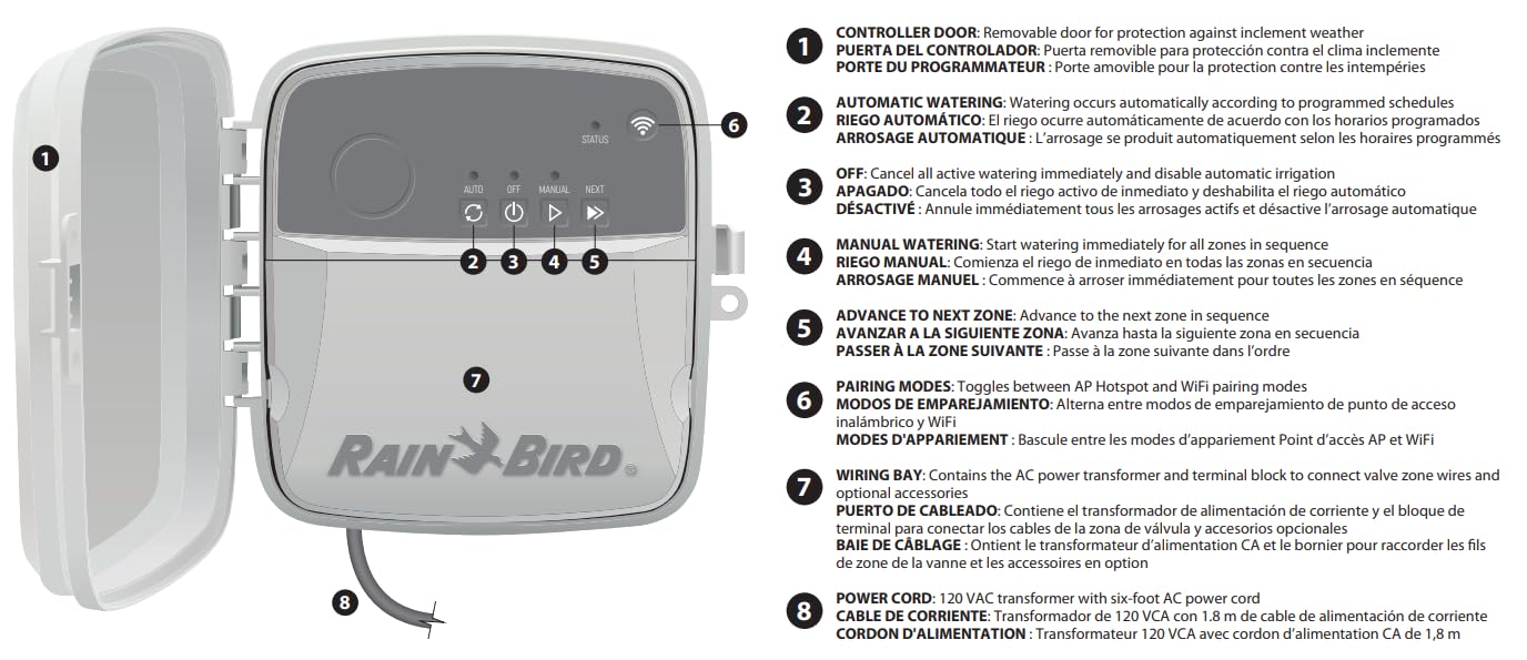 Rain Bird RC2 mobile app screen showing schedules and water-saving controls