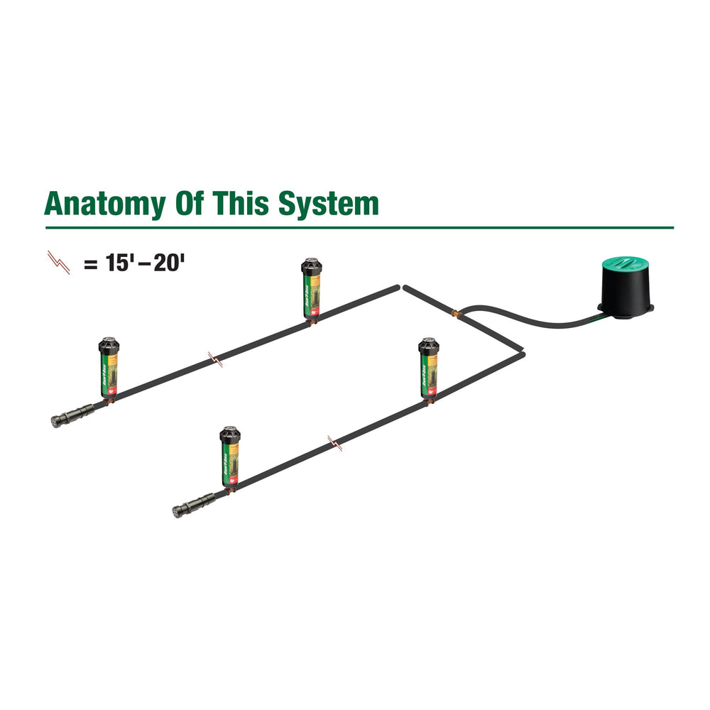 Rain Bird self-draining valve detail protecting lines from freeze damage