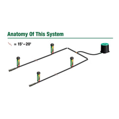 Rain Bird self-draining valve detail protecting lines from freeze damage