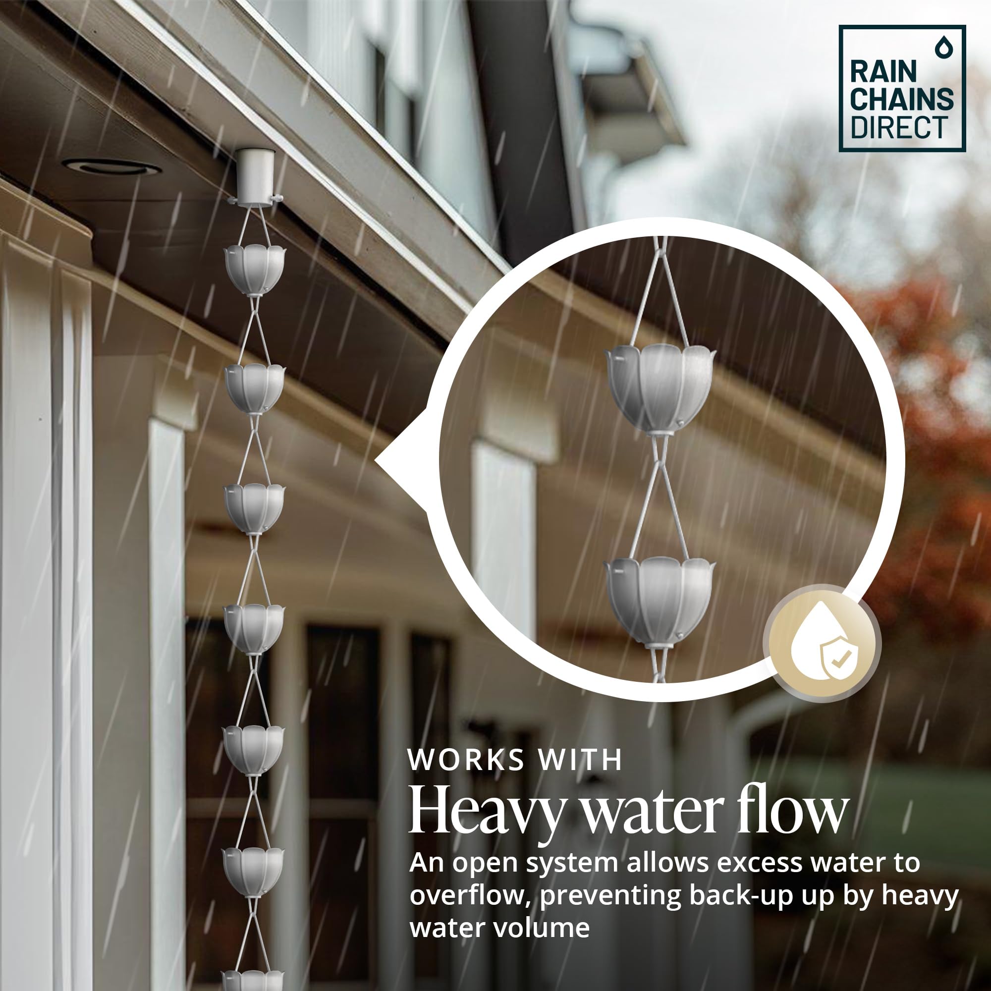 Rain Chains Direct next to ruler showing 8.5-foot length for correct scale and planning