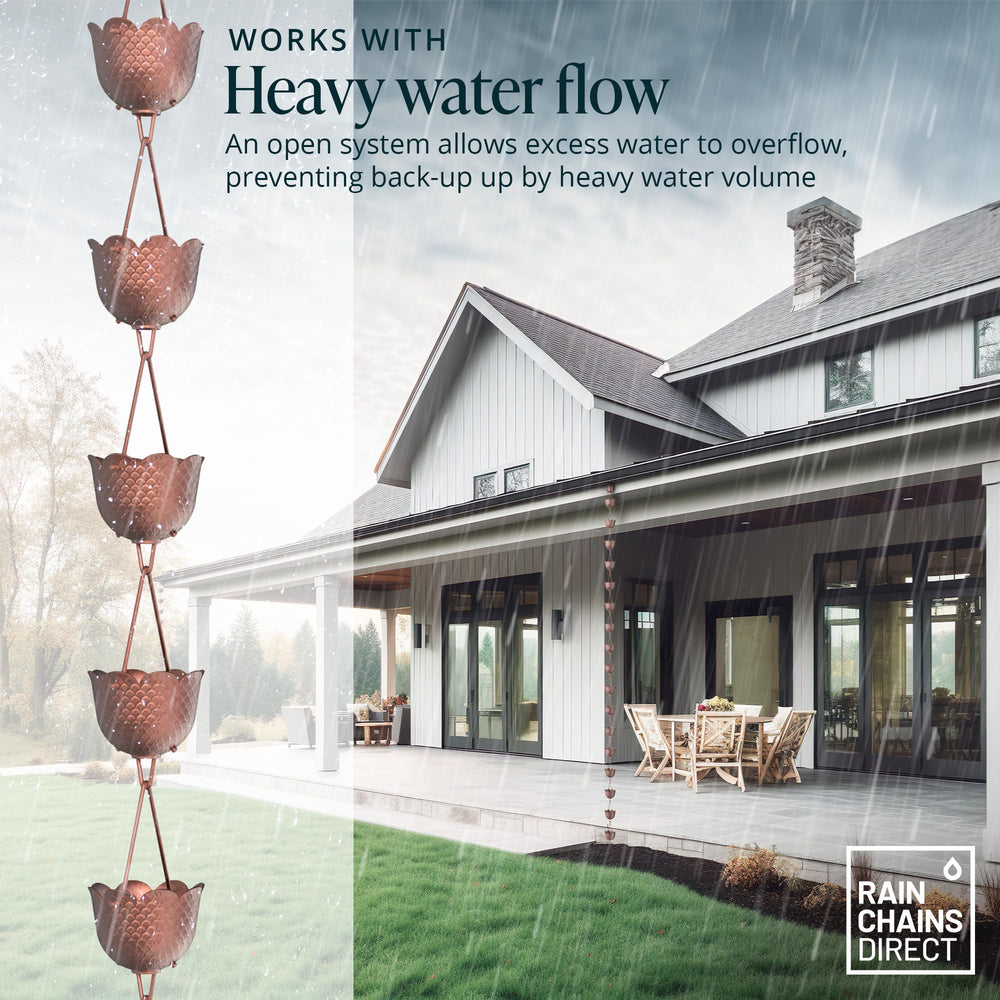 Rain Chains Direct hanging hook close-up showing included hardware and fast, tool-free installation benefit