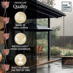 Rain Chains Direct capturing water flow through pineapple cups during rain, creating soothing outdoor sound