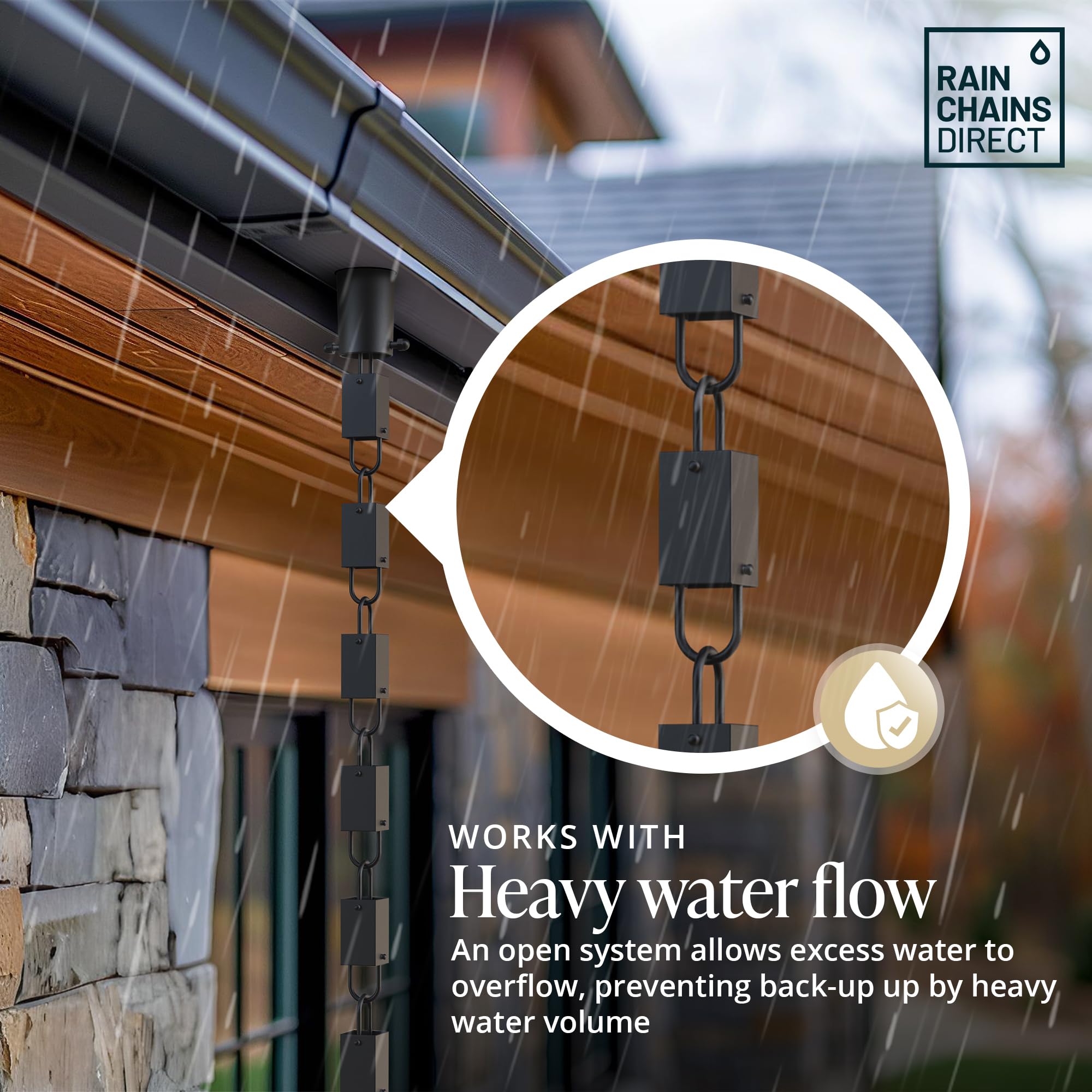 Rain Chains Direct textured powder-coat finish close-up demonstrates weather resistance benefit