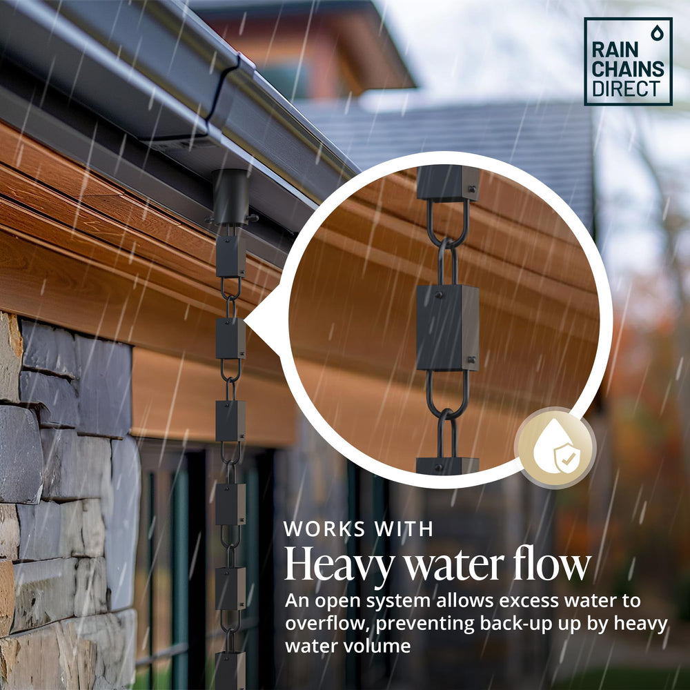 Rain Chains Direct textured powder-coat finish close-up demonstrates weather resistance benefit