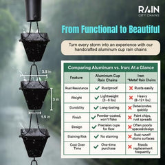 Rain City Chains gutter adapter and V-hook included for quick tool-free installation
