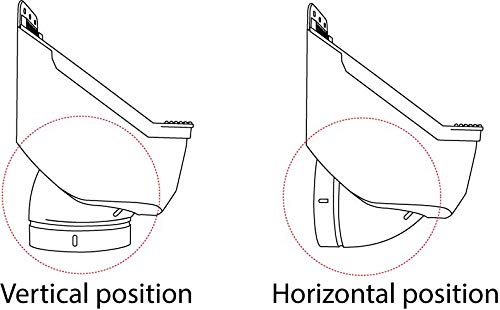 Rain Harvesting retail packaging and label showing model and compatibility
