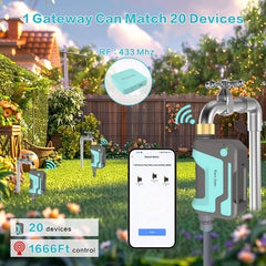 RAIN SEER gateway that extends RF range for reliable coverage