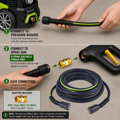RainBello full-length coiled hose laid out, easy storage and deployment benefit