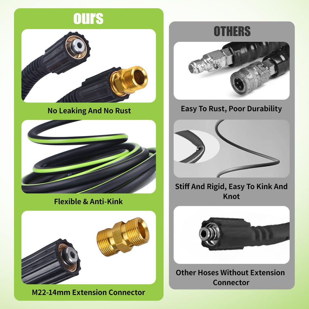 RainBello bending hose to show kink resistance, smooth continuous water flow benefit