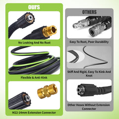 RainBello bending hose to show kink resistance, smooth continuous water flow benefit