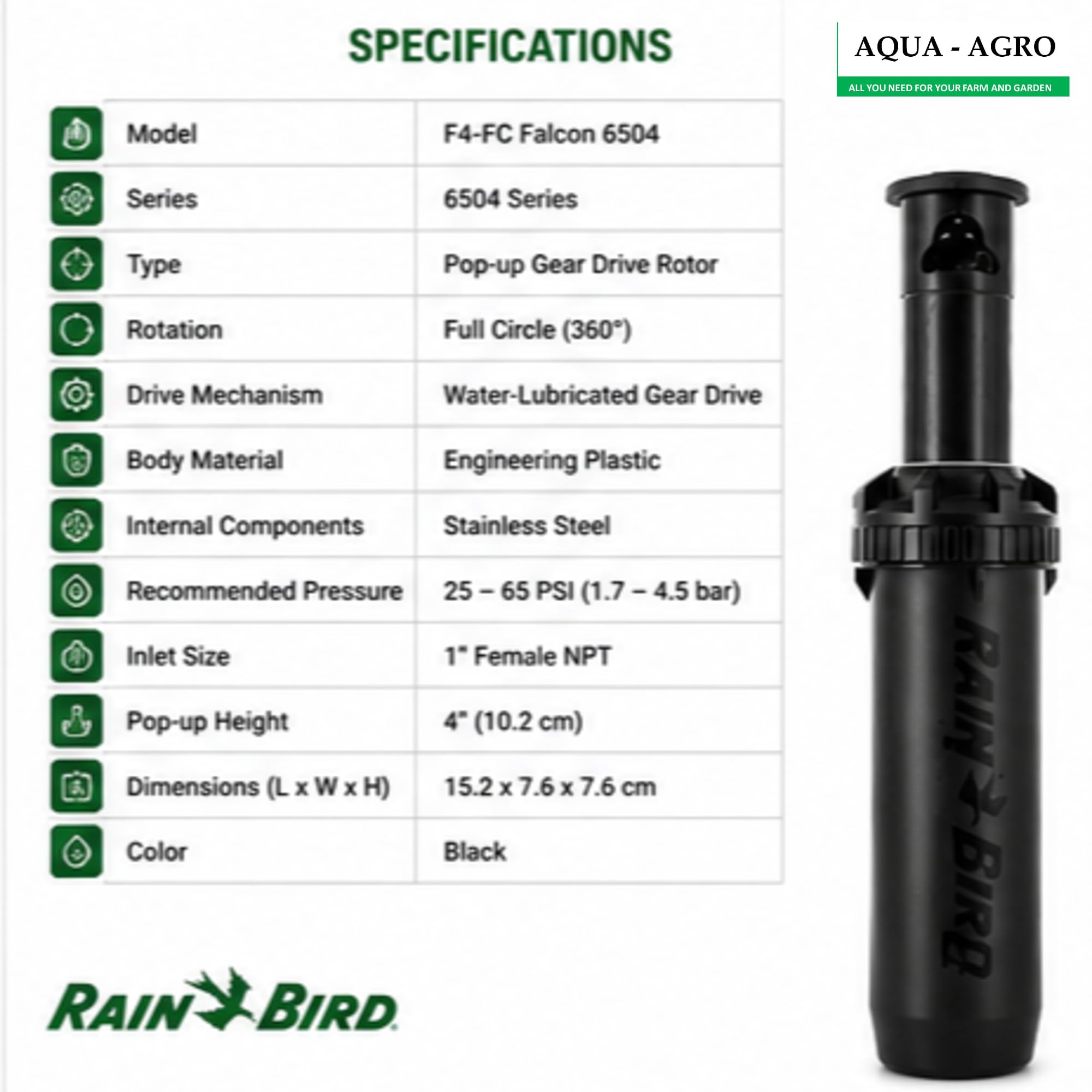 Rain Bird rotor installed on athletic field showing wide coverage benefit