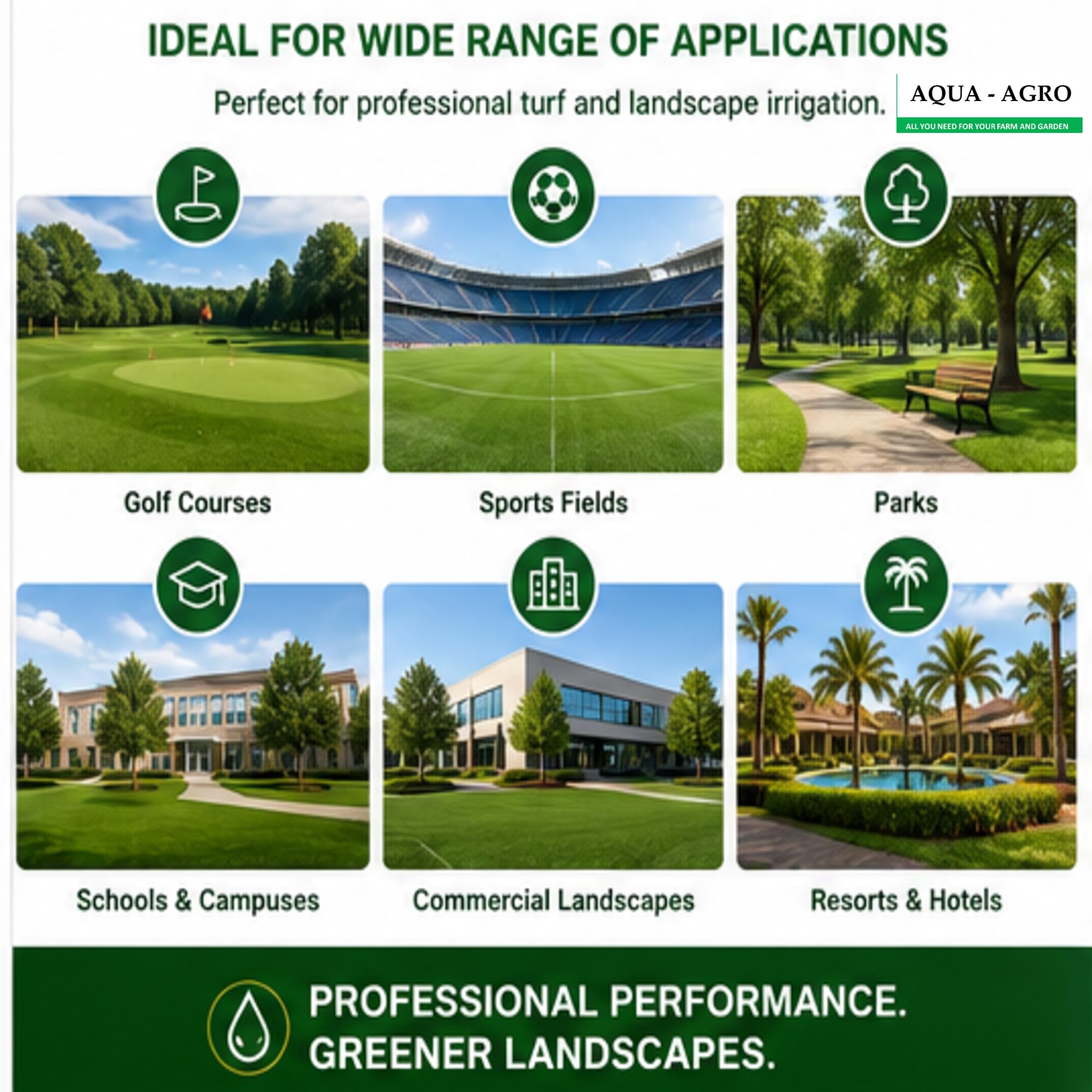 Rain Bird product label and packaging showing model info for easy identification benefit